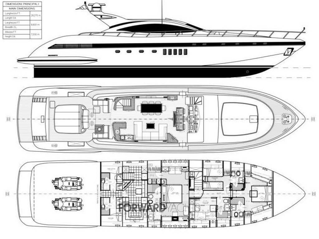 Overmarine Mangusta 92