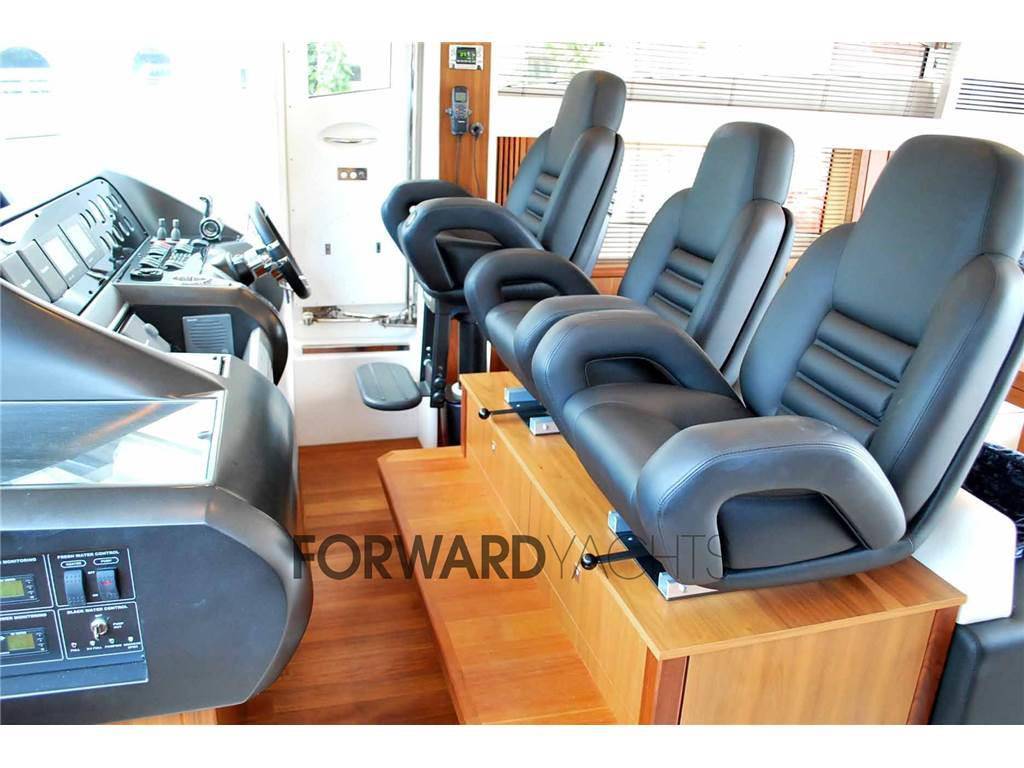Sunseeker Predator 72