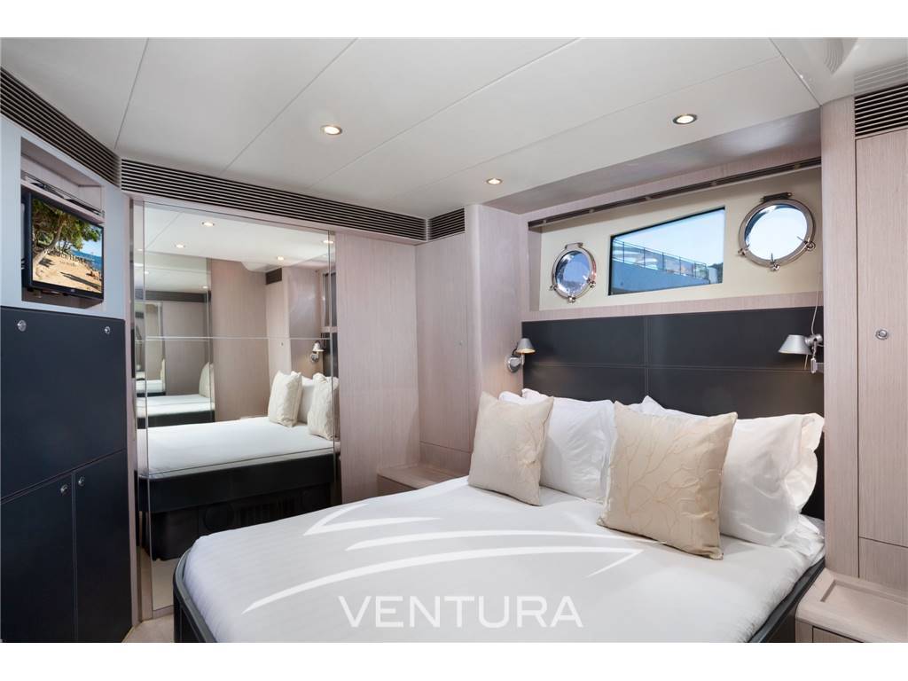 Riva 63 virtus