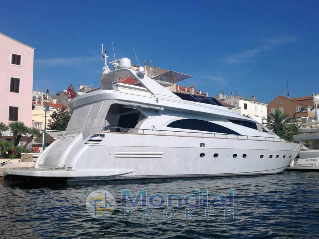 Permare Amer 86