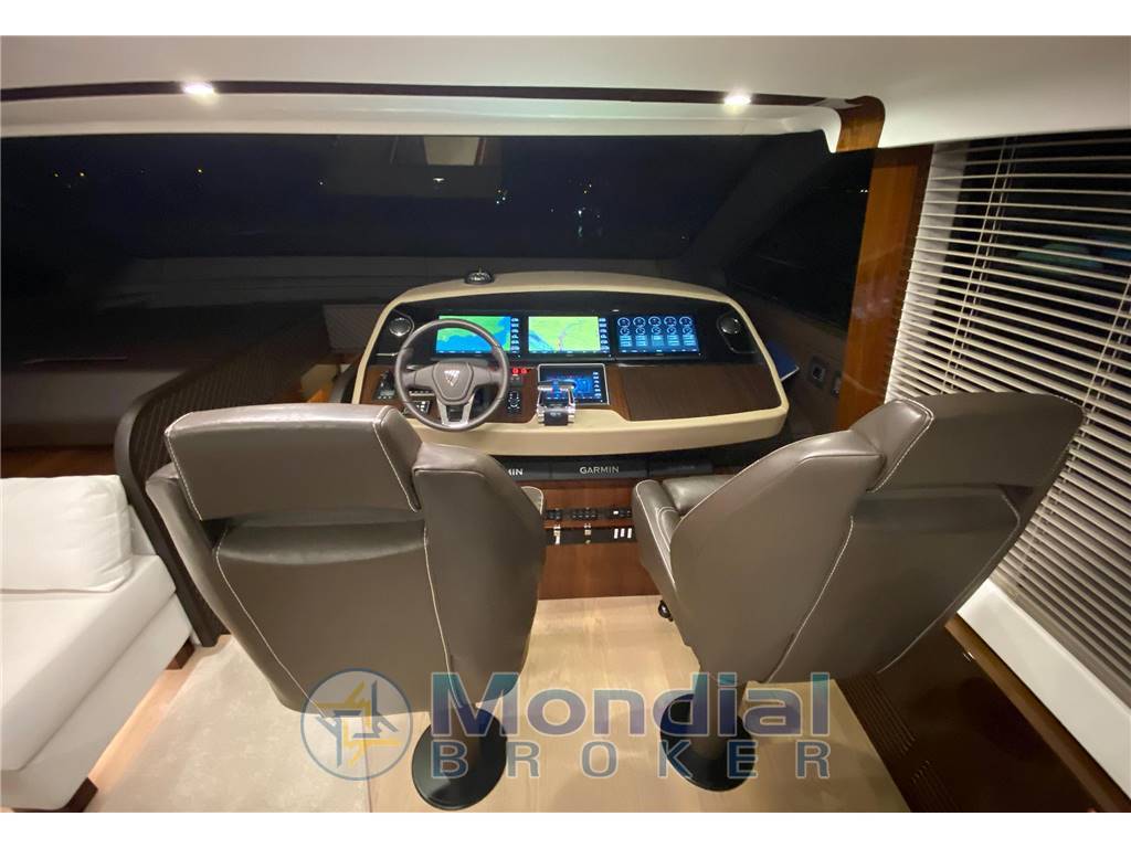 Fairline Squadron 68