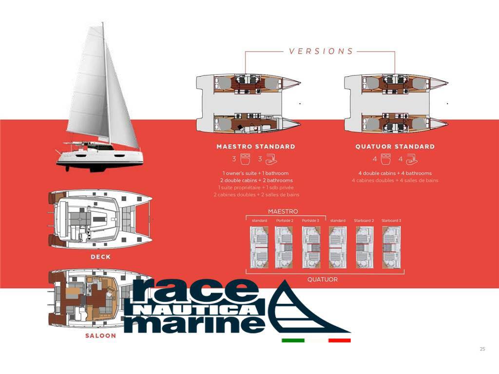 Fountaine pajot Astréa 42