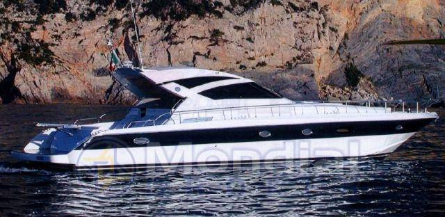 Cayman 58 ht
