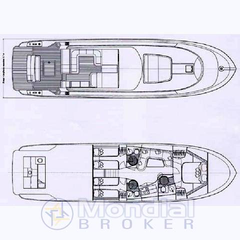 Cayman 58 ht