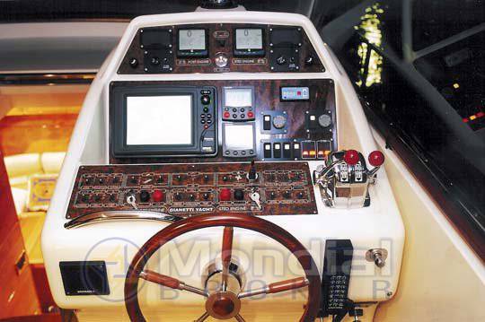 Giannetti 45 sport