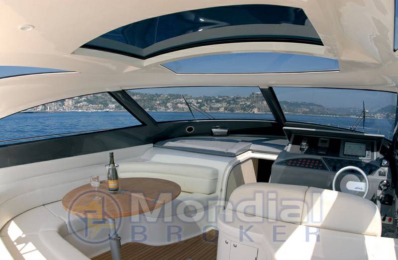 Fiart 50 top style