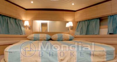 Fiart 50 top style