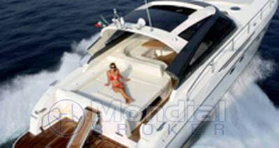 Fiart 50 top style