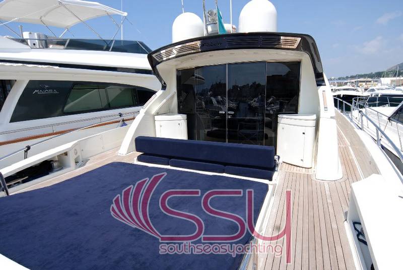 Riva 68 ego
