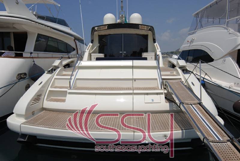 Riva 68 ego