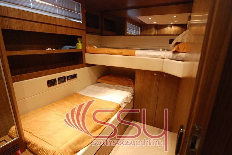 Riva 68 ego