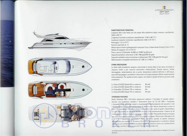 Fairline Squadron 55' fly