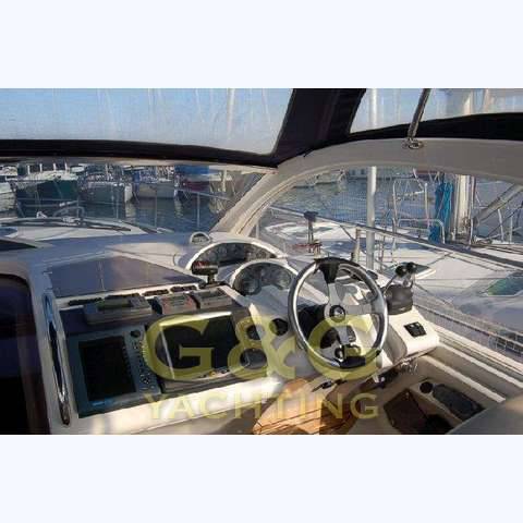 Fairline Targa 52