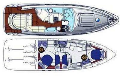 Atlantis 55 ht