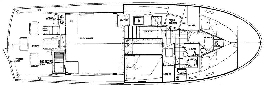 Hatteras 43