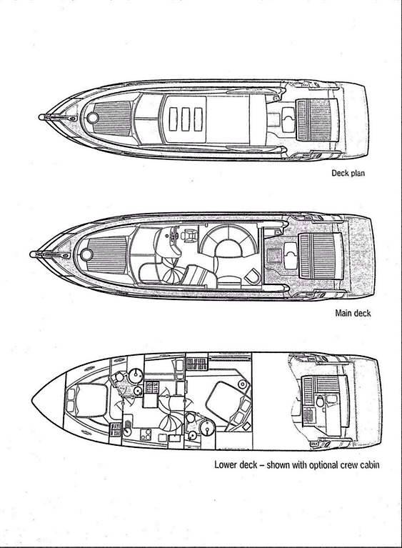 Sunseeker Predator 52