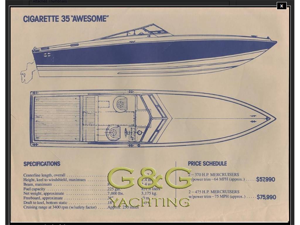 Cigarette usa Cigarette 35 awesome