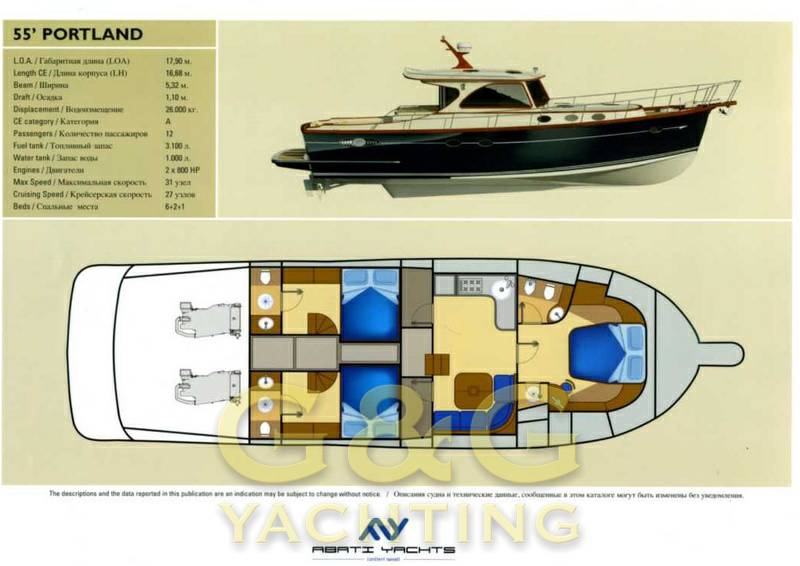Abati yachts Portland 55'
