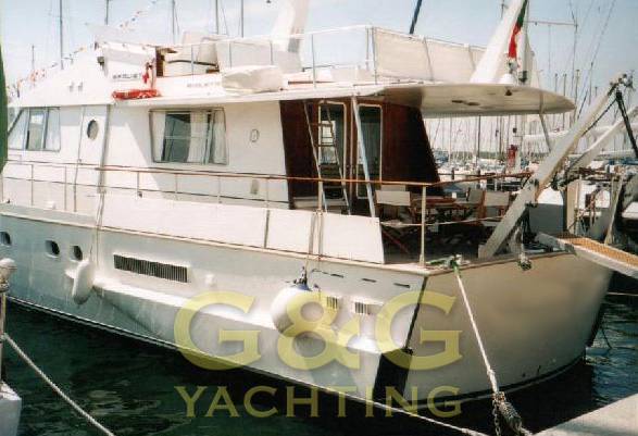 Baglietto 18 m2