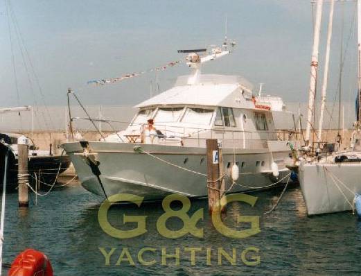 Baglietto 18 m2