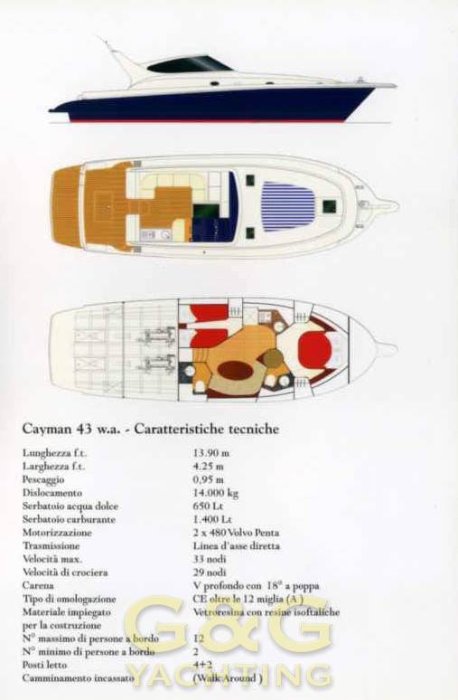 Cnt Cayman 43