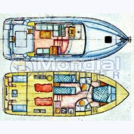 Azimut 36