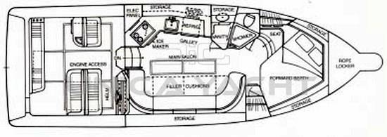 Sea ray 35 express cruiser