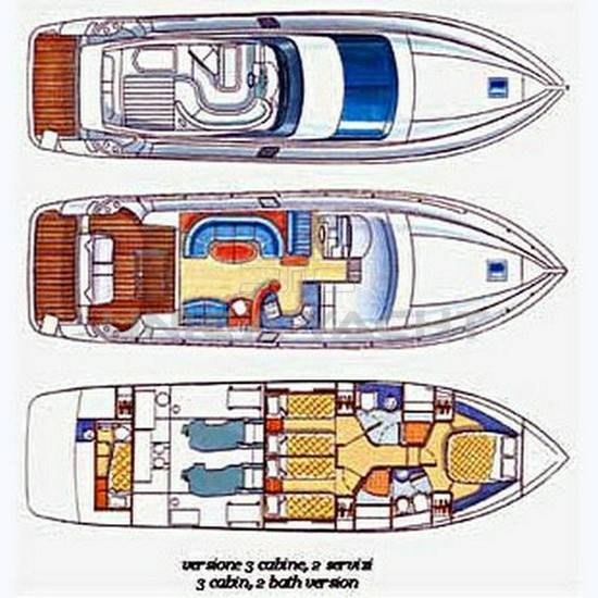 Azimut 55