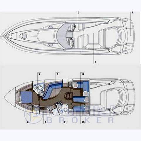 Sunseeker Portofino 53