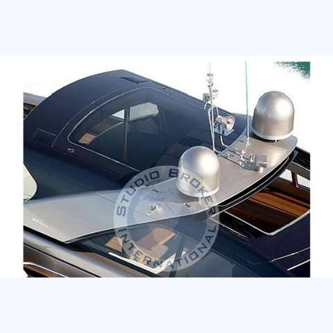 Riva 68 ego