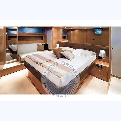 Riva 68 ego