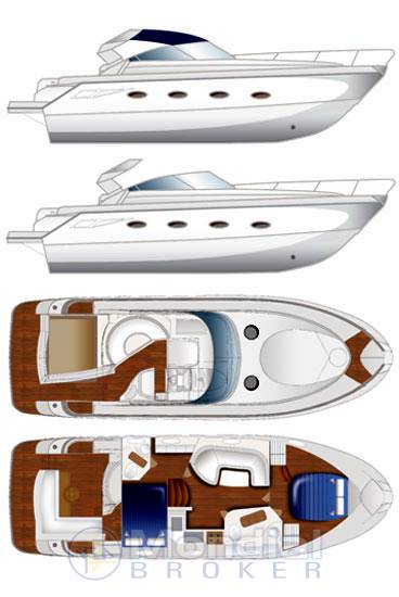 Mano marine Mano 35