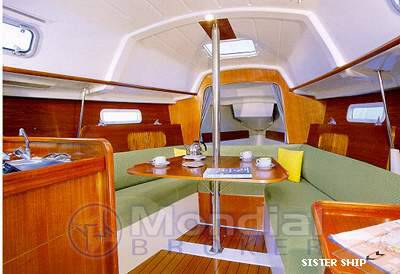 Beneteau Oceanis 281
