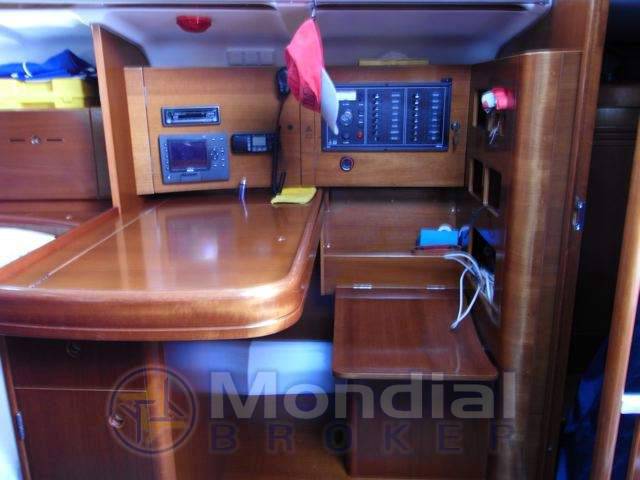 Beneteau First 40.7