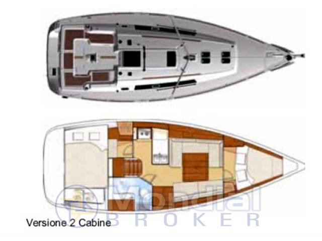 Beneteau Oceanis 34