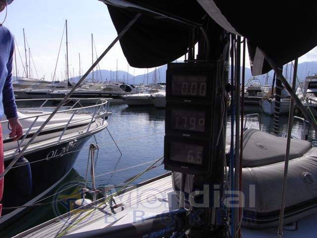 Sly yachts 42