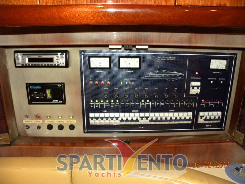 Airon marine 401