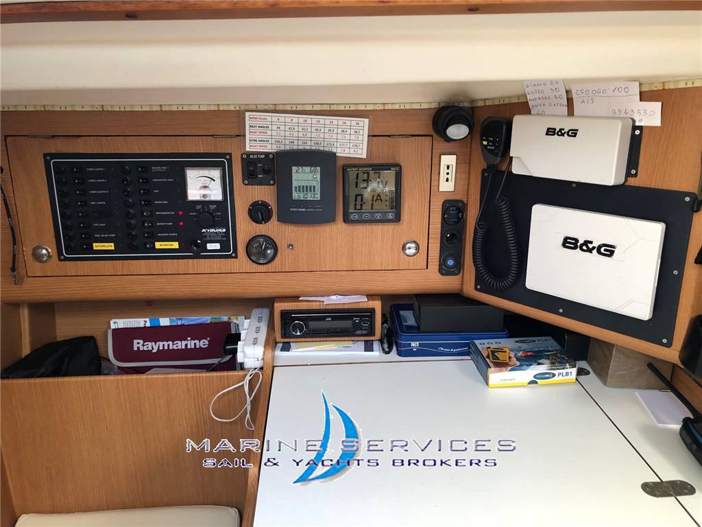X yachts Imx 40