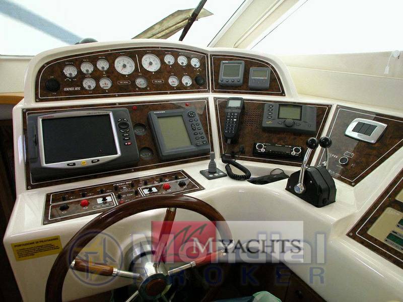 Raffaelli Compass rose