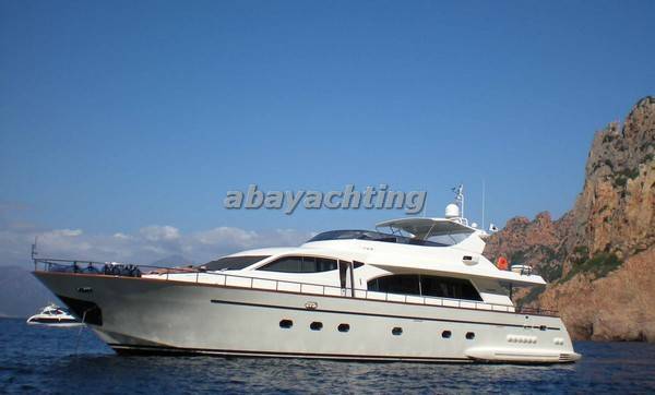 Ctm Falcon 86