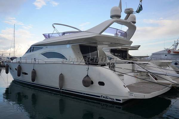 Raffaelli Ontera 70