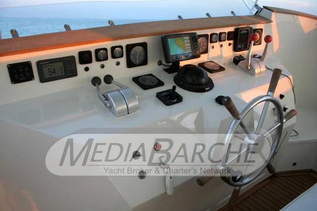 Benetti Super delfino 20