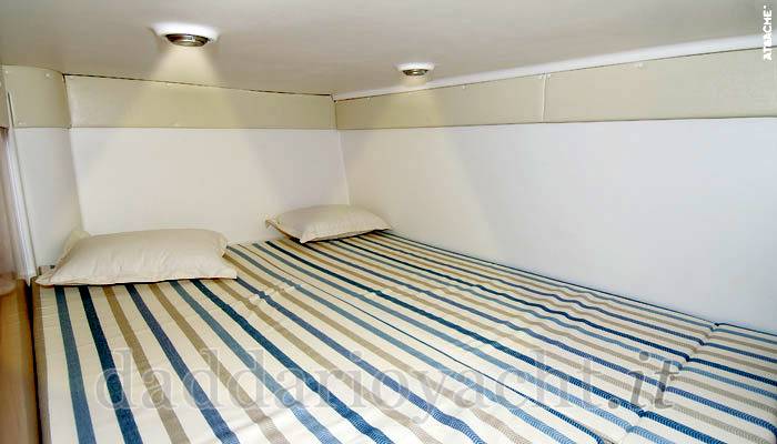 Manò marine 32,50