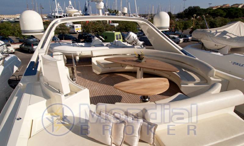 Riva Opera 85 super