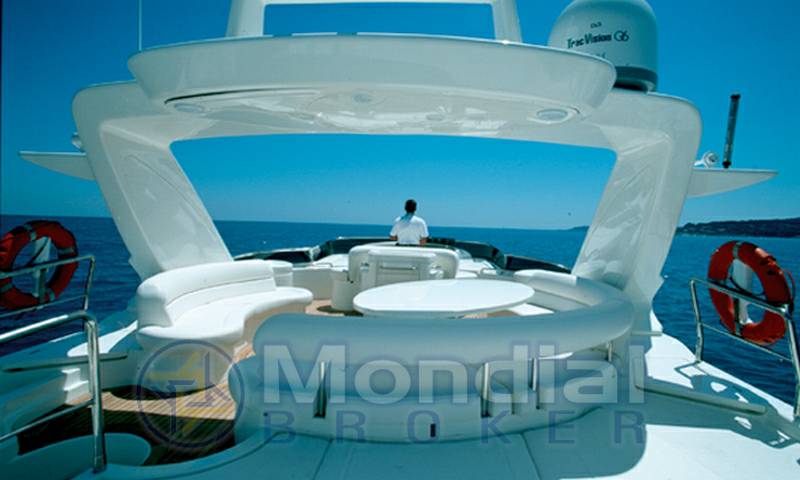 Azimut 80