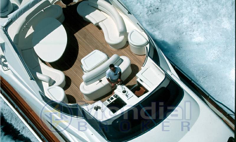 Azimut 80