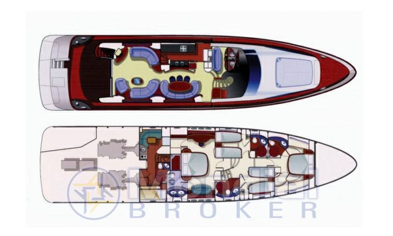 Azimut 80