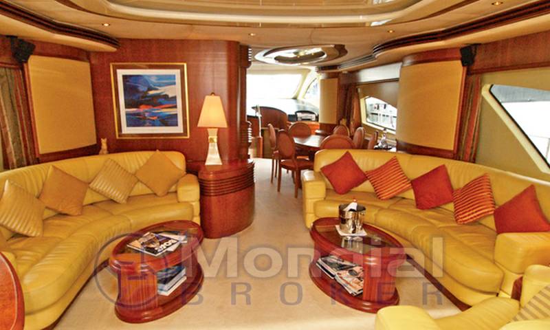 Azimut 80