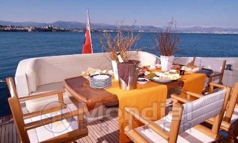 Azimut 68 evolution