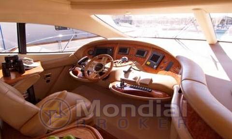 Azimut 68 evolution